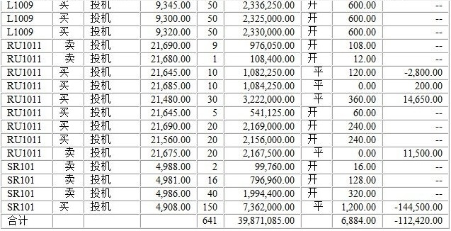 650万账户实盘0705b.jpg