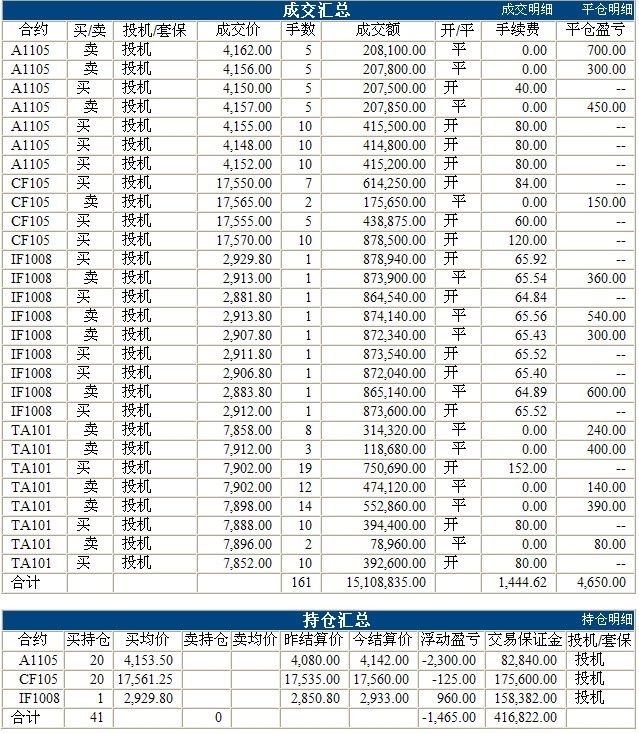 波易基金0816c.jpg