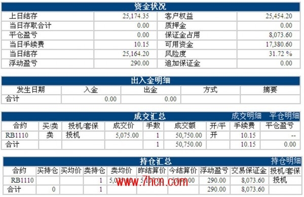 xmyi0217zhangdan_conew1.jpg