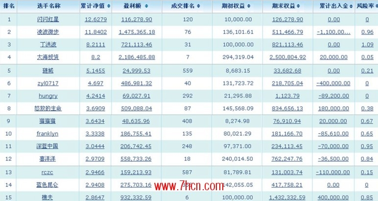 lanhai0331_conew1.jpg