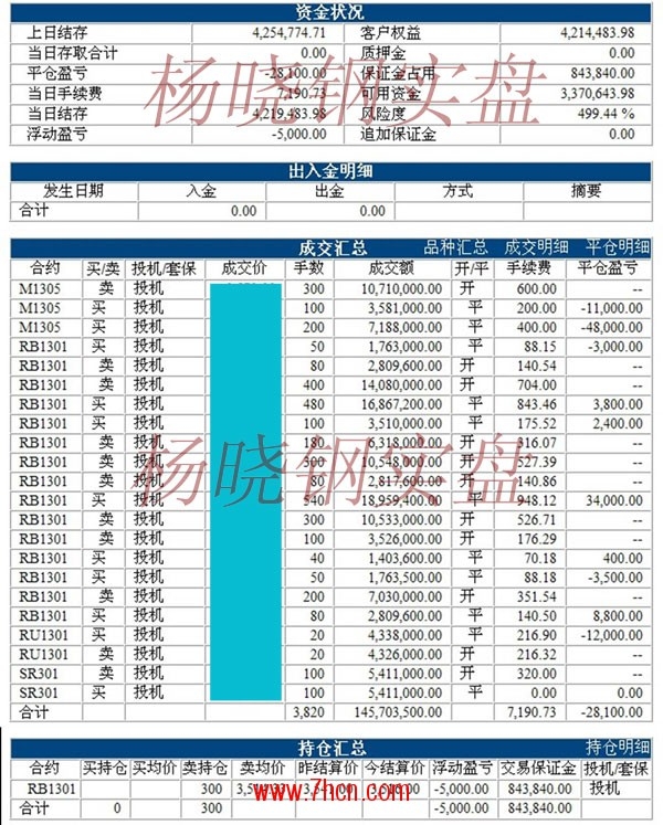 杨晓钢120824.jpg