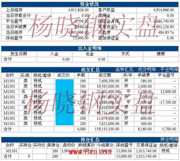 杨晓钢121009.jpg