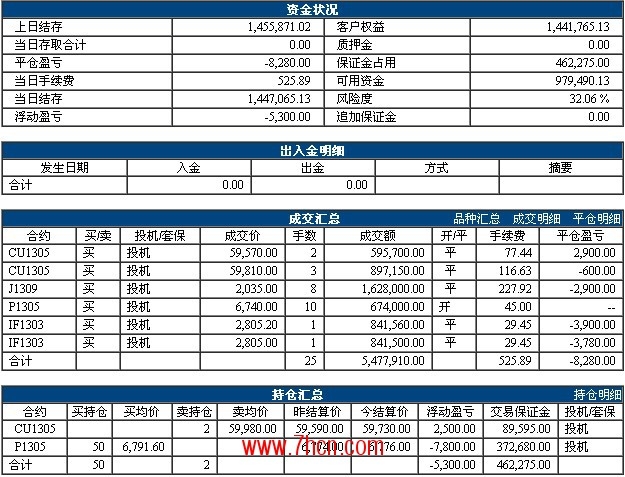 QQ截图20130208184120.jpg