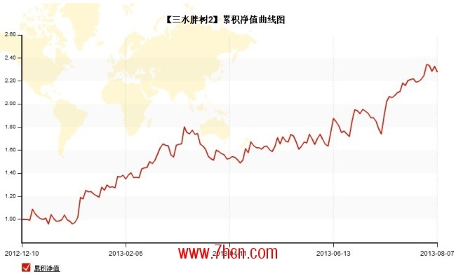 QQ截图20130808133210.jpg