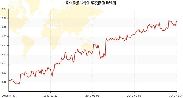 小熊猫二号.jpg