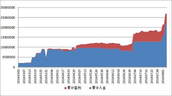 专访邓文杰专题图1.jpg