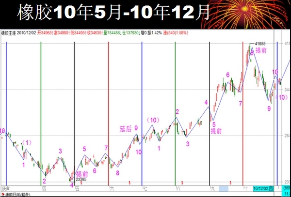 nEO_IMG_20人短线论坛方国治演讲11.jpg