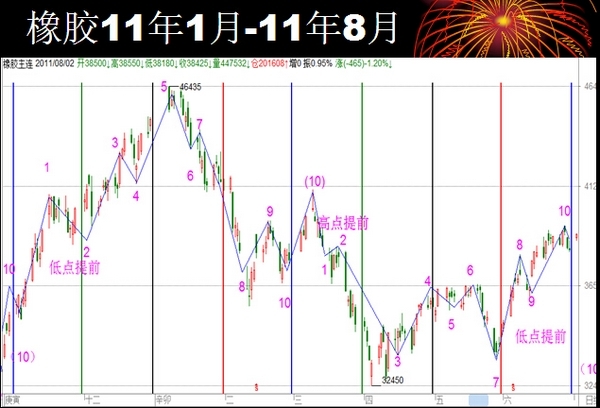 nEO_IMG_20人短线论坛方国治演讲12.jpg