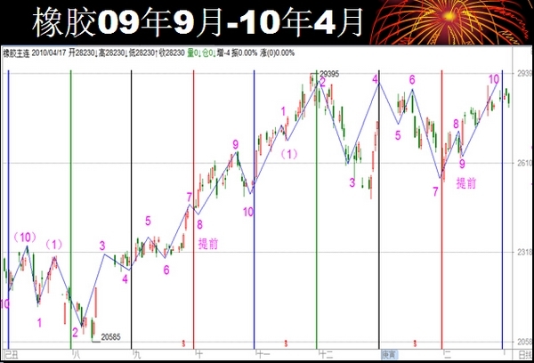 nEO_IMG_20人短线论坛方国治演讲10.jpg