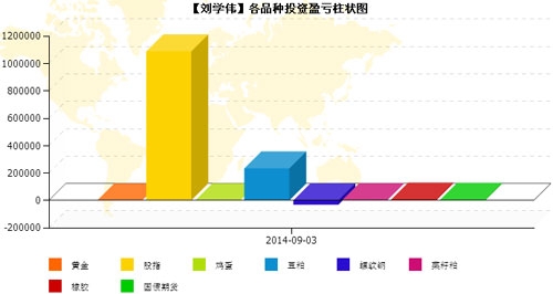 刘学伟140904-4.jpg