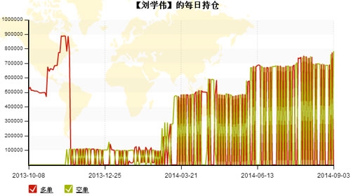 刘学伟140904-6.jpg