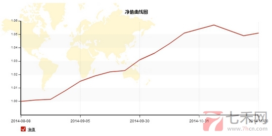 范冰冰收入来源_会展收入来源(2)