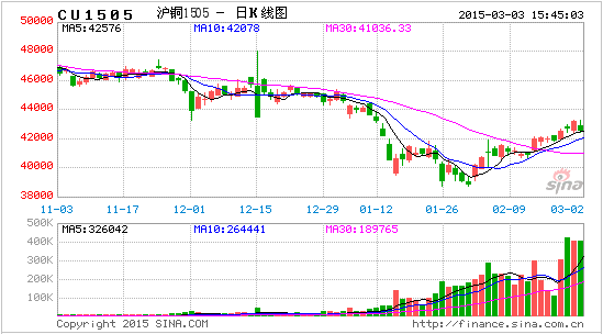 钨股票_钨股票有哪些_金属钨股票 - 综合信息