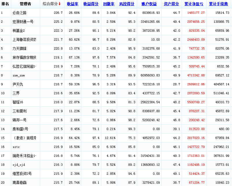 2015,年度，0408.png