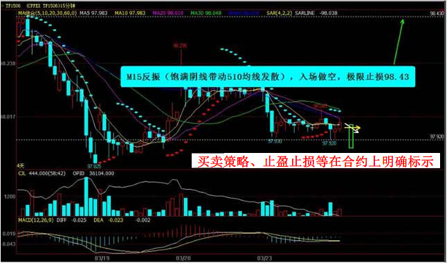 牛人_月收入牛人(2)