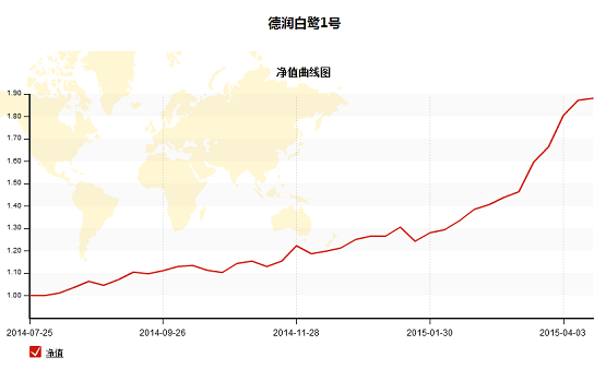 图片420150427.png