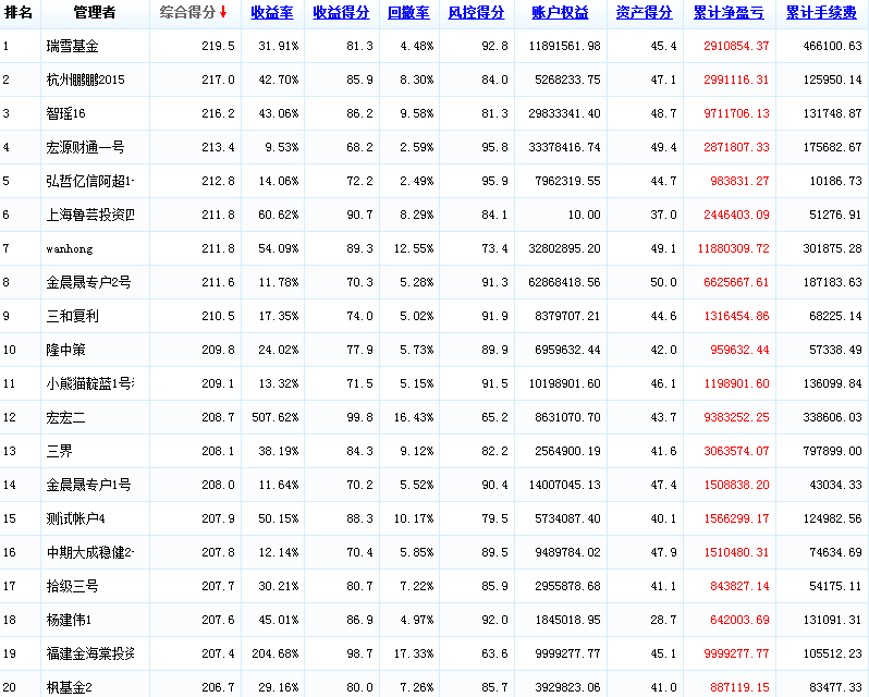 2015,年度，0513.png