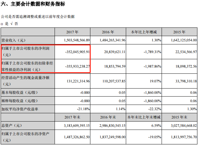 人口红利是个伪命题_大消费利好 人口红利 在它们面前都是伪命题