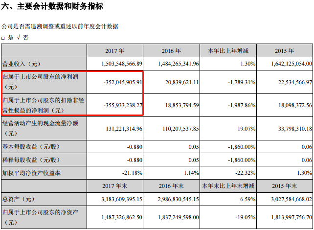 中国人口红利现状_人口红利是个伪命题