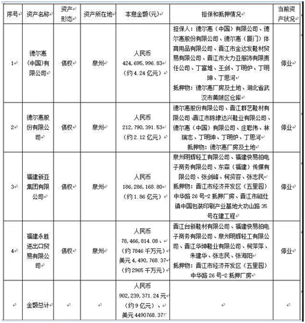 中国人口红利现状_人口红利是个伪命题