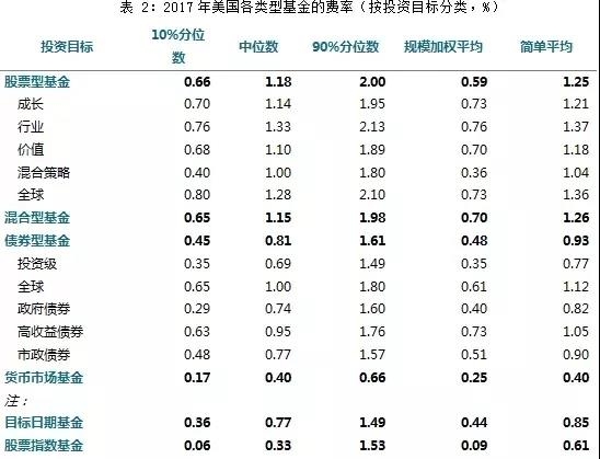 稳定人口特征_稳定型人口(2)