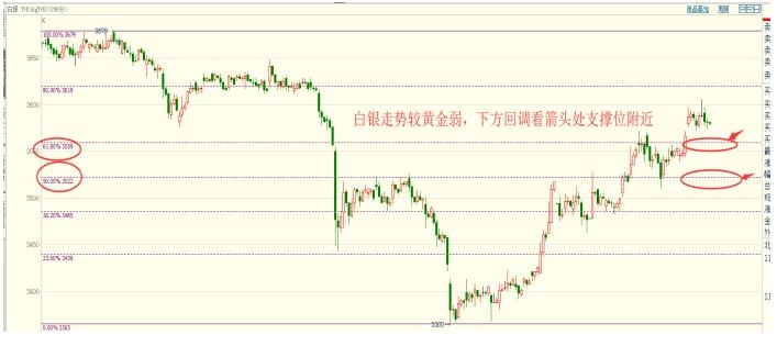 gdp的公布频率_中国gdp(3)