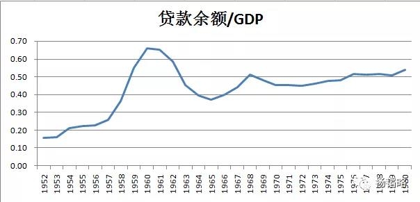 gdp没放水_超大鱼缸没放水图片(2)