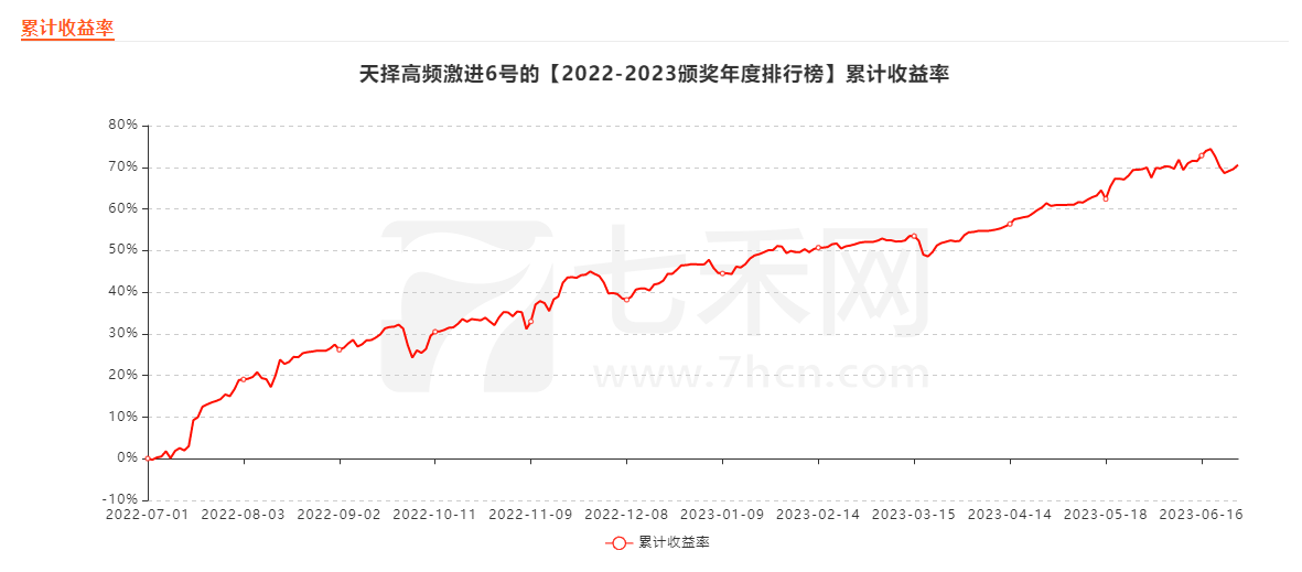美甲排行_闪亮指甲_逗游小游戏