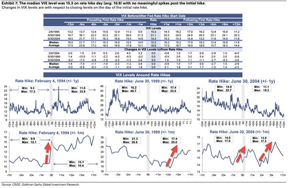 波动少女2_gdp波动性(3)