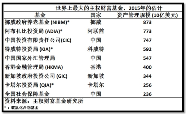 直接经济损失导致GDP下降_自然资源部 去年我国各类海洋灾害造成直接经济损失8.32亿元(3)