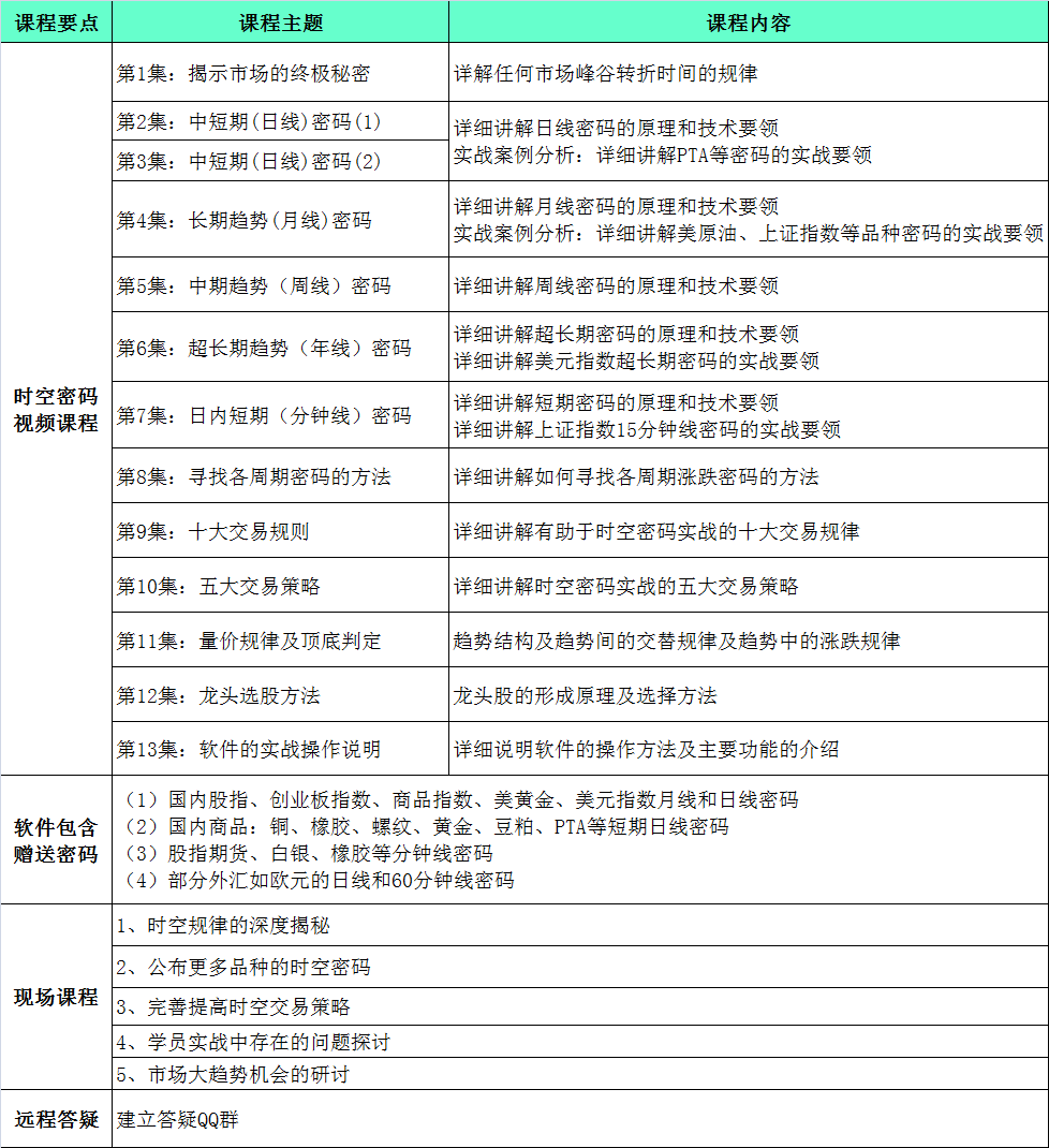 吉利劳斯莱斯12万元_有分红收入12万元