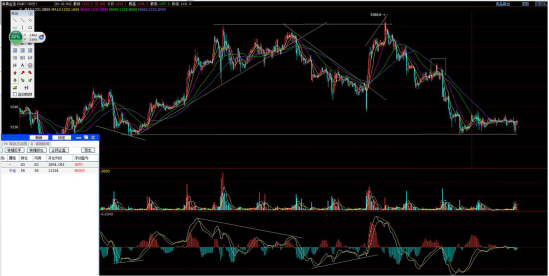 东三省最高gdp_东三省地图(2)