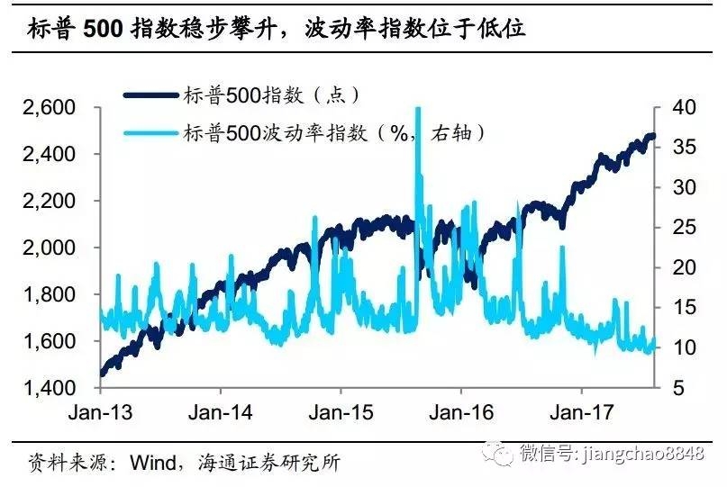 计算公式_人均利润计算公式