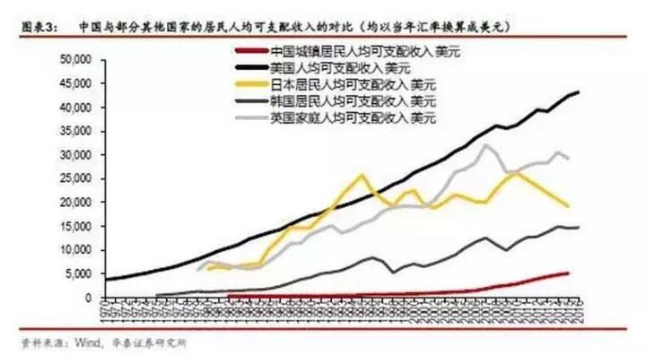 点击图片查看详情 山东医学高等专科学校_中高等收入国家英语(3)