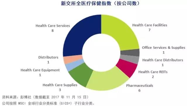 收入证明_百汇医疗 收入(2)
