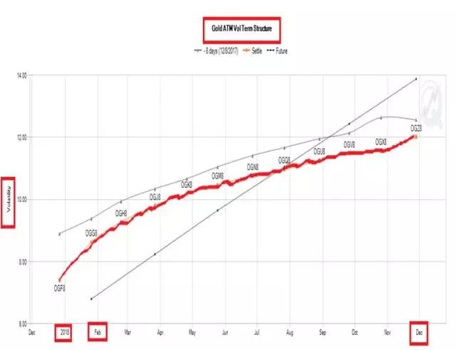 行业研究员_买方研究员收入(3)