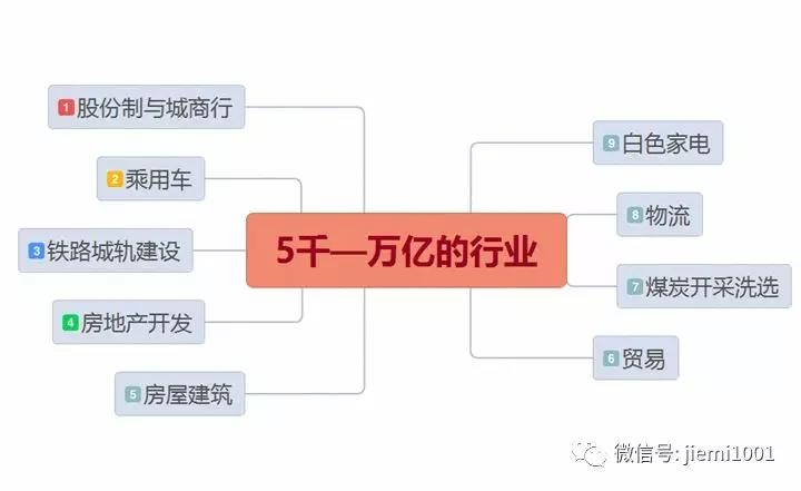 工资收入证明模板_2017年铁路工资收入(3)