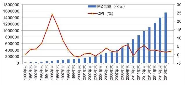 宝马m2_2018年m2 gdp(3)