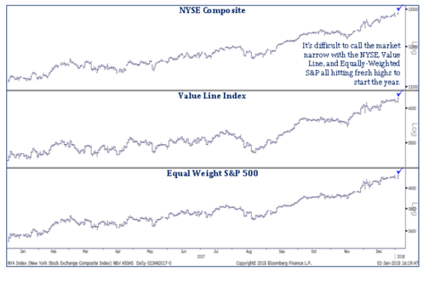 债券信用评级_公用事业收入债券