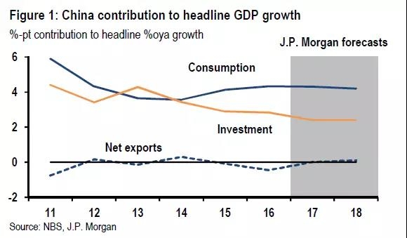 2021年中国名义gdp_人民的名义(2)