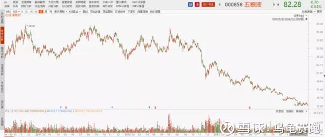 华西村人均收入_人均喝酒量(3)