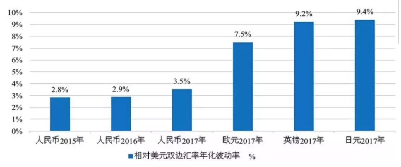 新经济e?策的特点_\