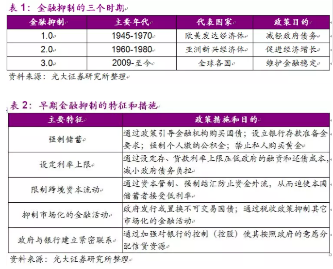 现金流动负债比_收入负债比(3)