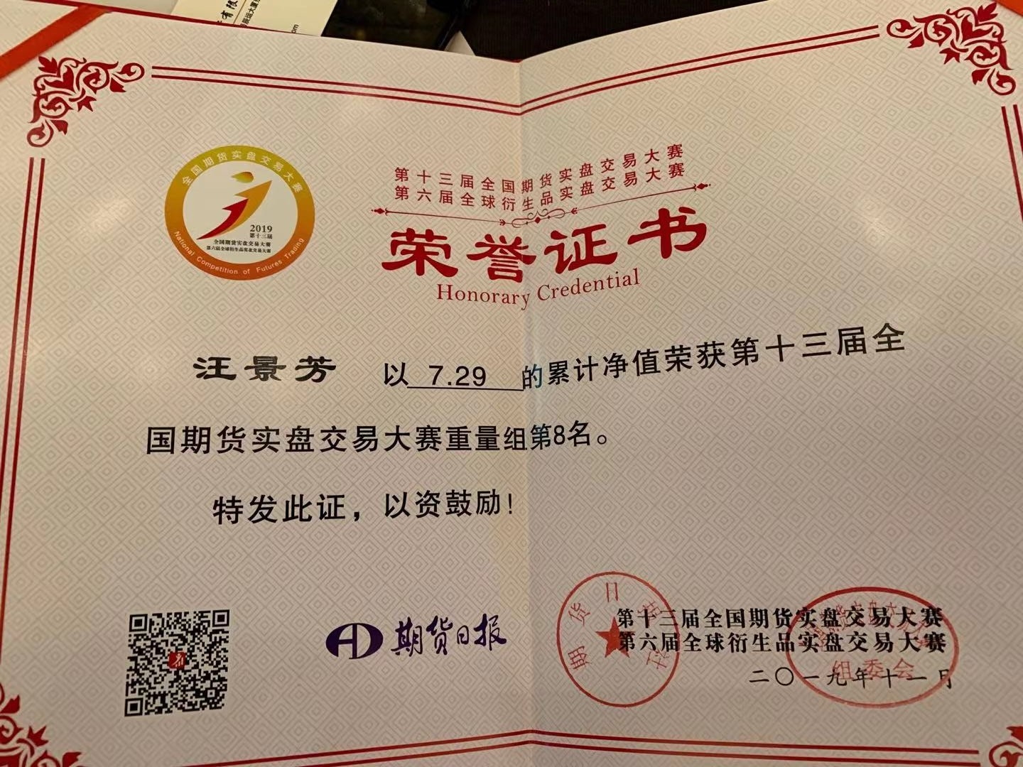 汪景芳【裸K】 潘多交易智慧1周网络课 (5月23日-27日晚间) 汪景芳期货培训 50万盈利700万 交易情绪训练课程 外汇交易课程 汪景芳荣誉证书