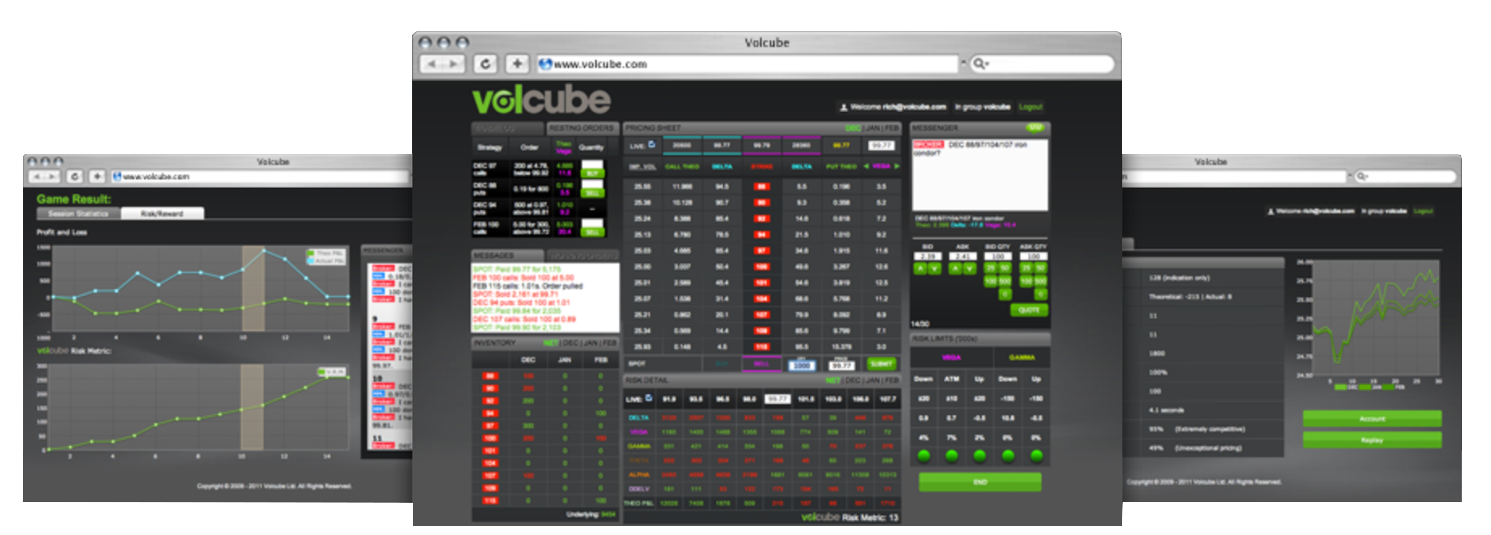 期权和波动率交易模拟系统培训