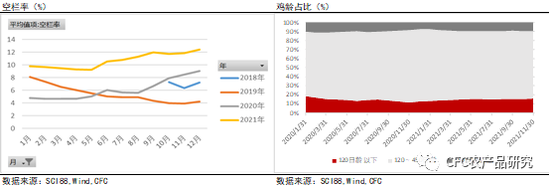 养殖利润继续压降淘汰加速或改亚新体育变养殖决策(图7)