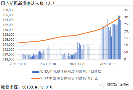 养殖利润继续压降淘汰加速或改亚新体育变养殖决策(图3)