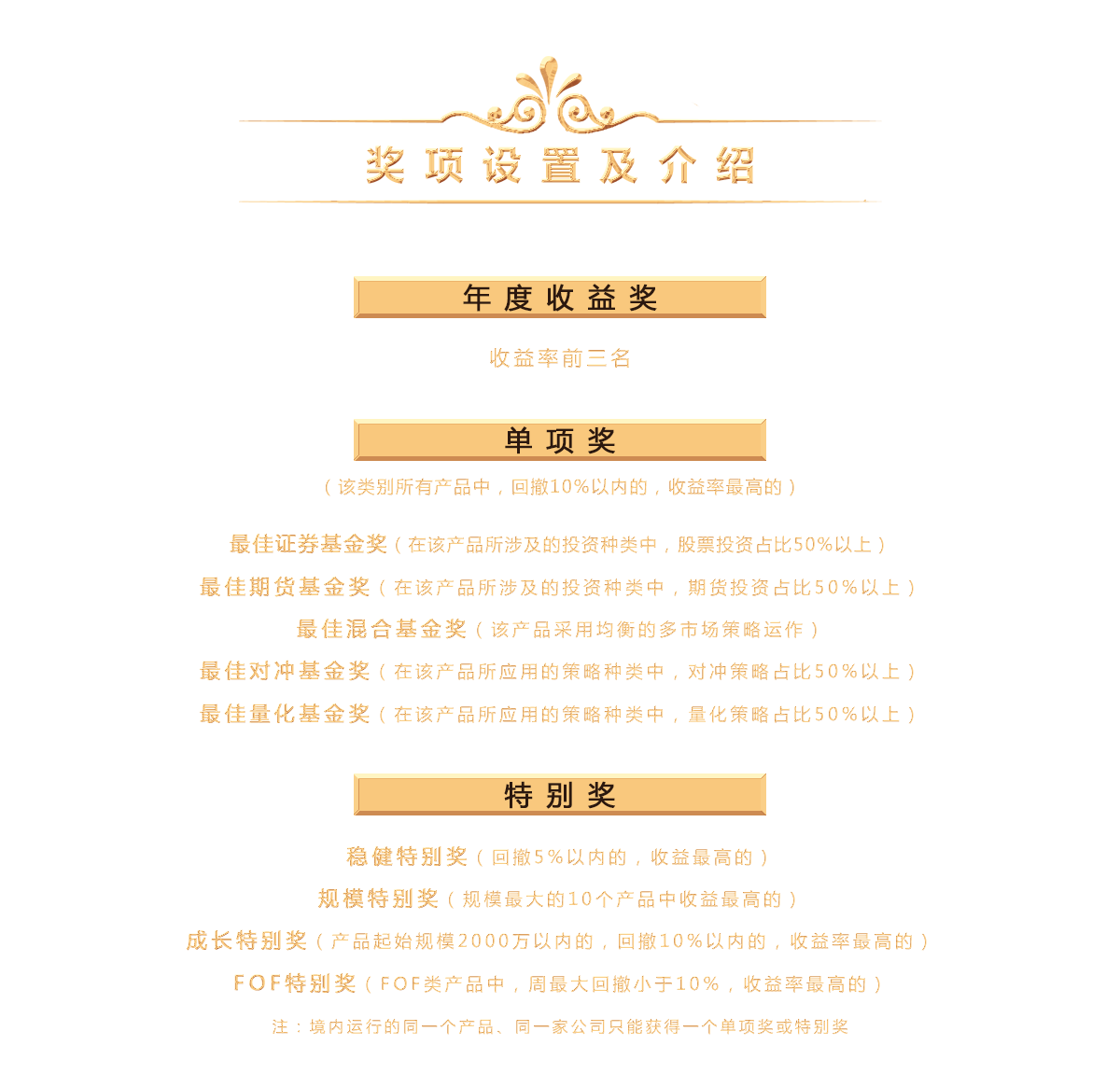 2021私募基金年会