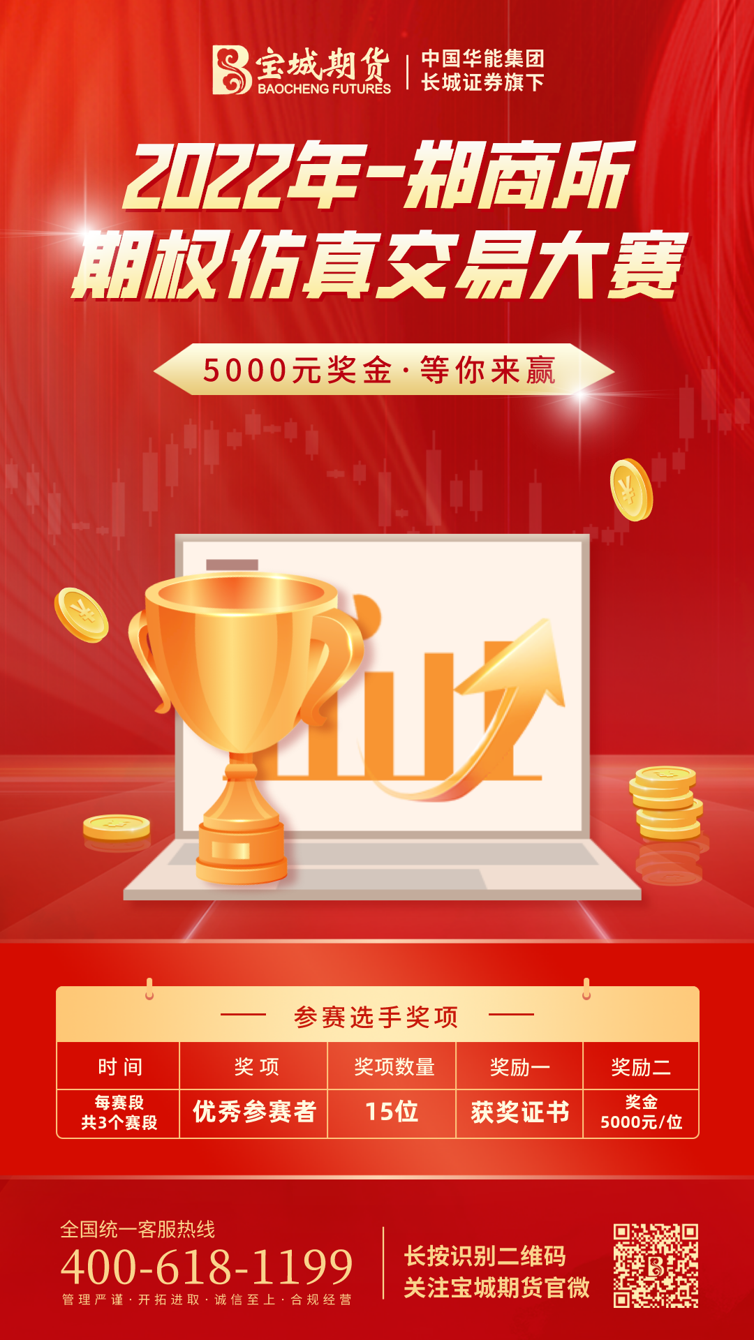 权”王争霸！2022郑商所期权仿真交易大赛，等你来战！