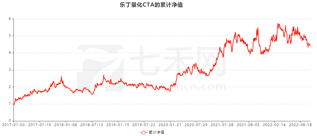 一个交易员的成长之路！他说：熬下来，总有机会让你获得一些收益